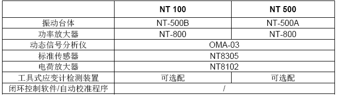 1585014717803064479.png 表格2.png