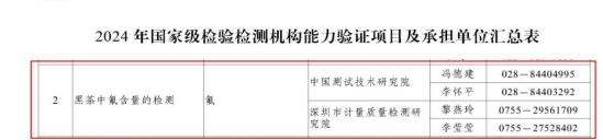 1712569990438063357.png 图片2.png